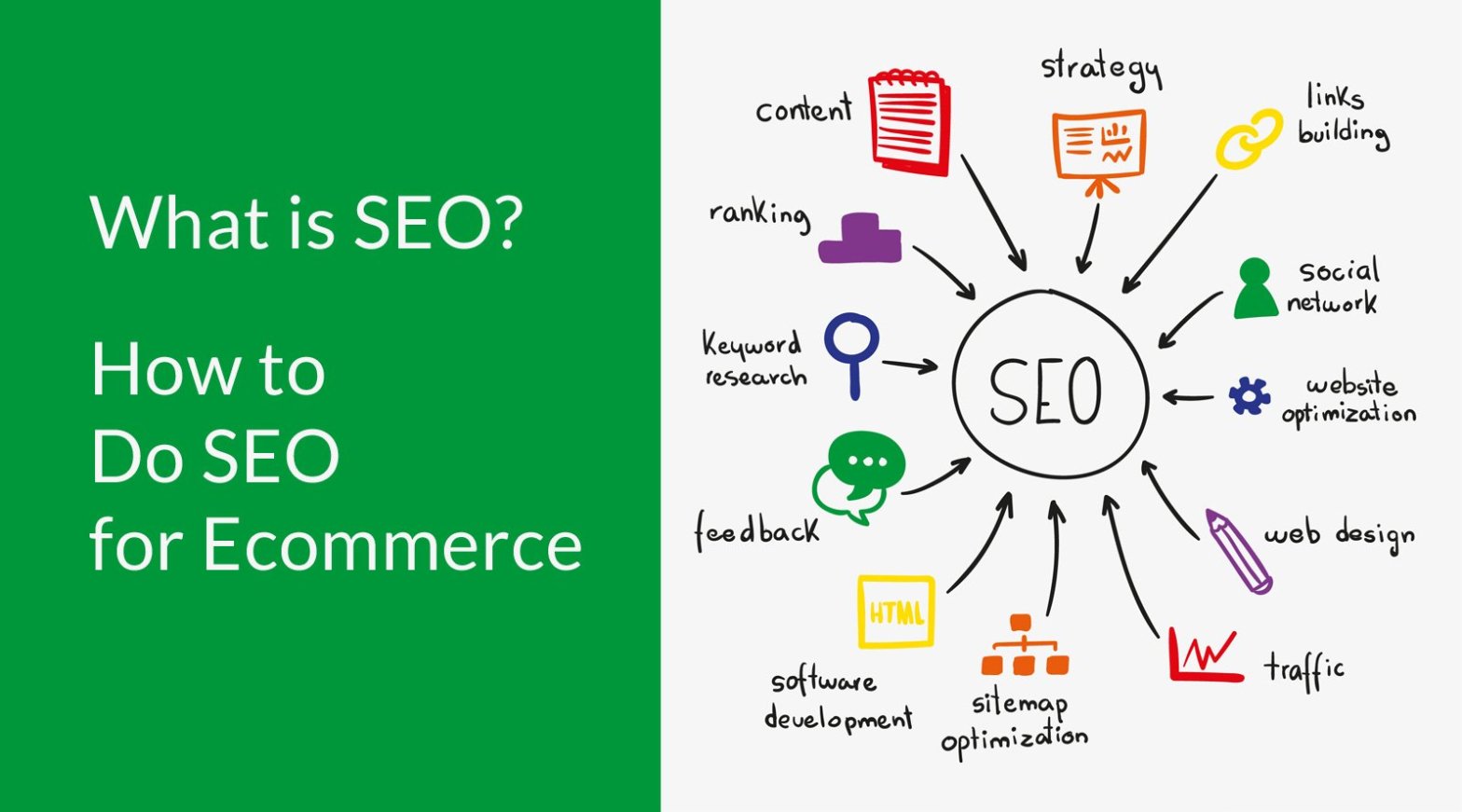 How to do SEO for e-commerce?