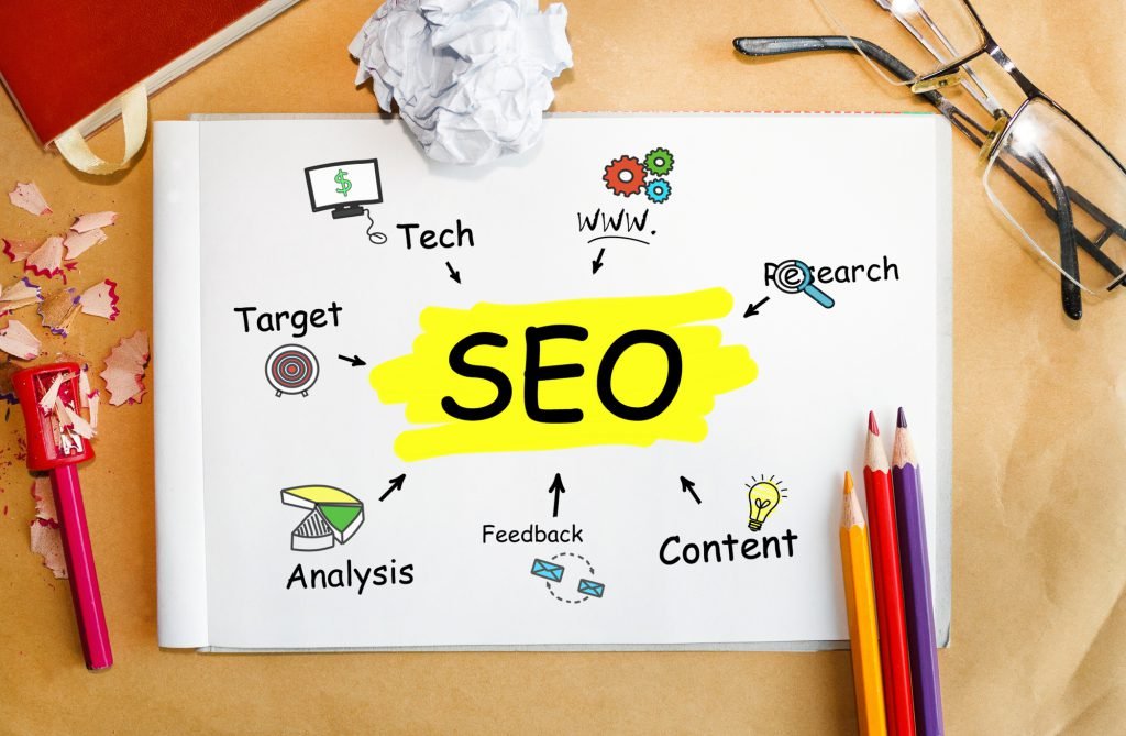 SEO TECHNIQUES TO GROW YOUR SITE'S REPUTATION AND VISIBILITY