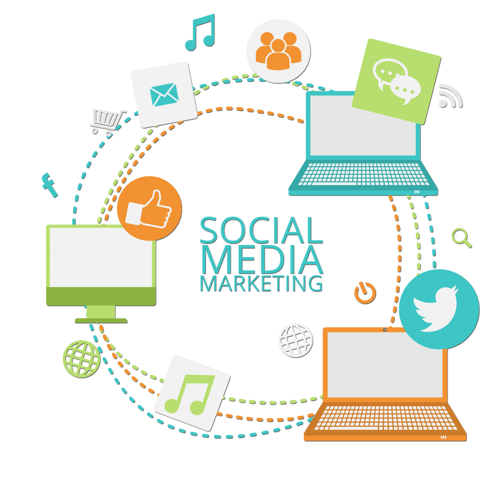 Social media marketing